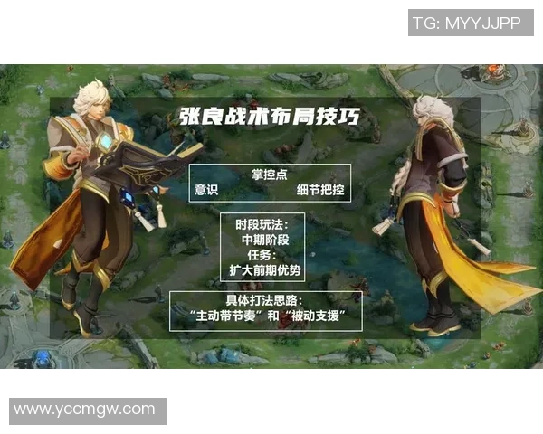 王者荣耀新手必看战术入门指南助你快速提升游戏水平